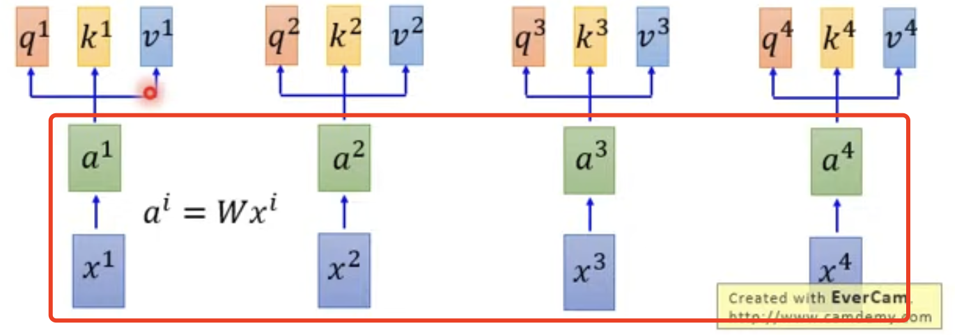 fig-02