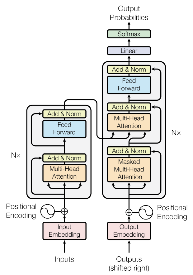 fig-14
