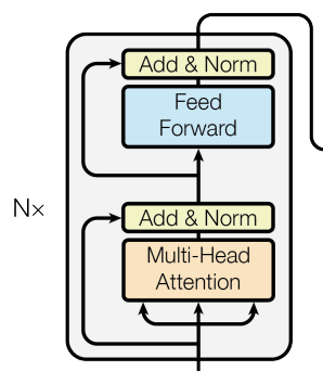 fig-15