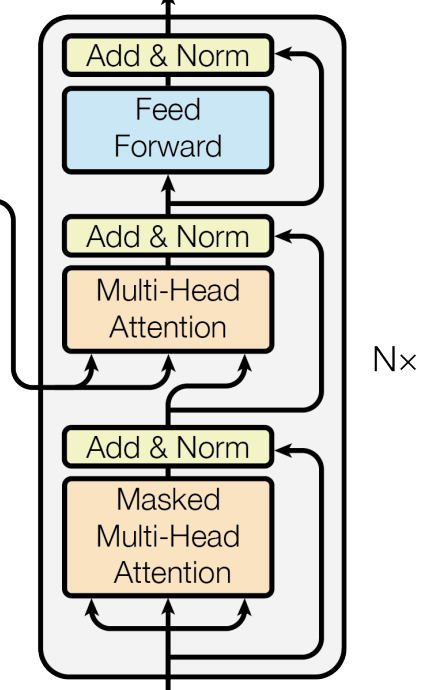 fig-19