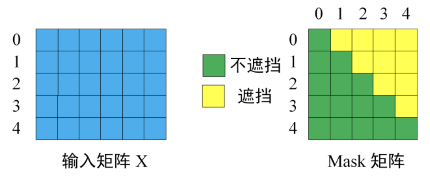 fig-20