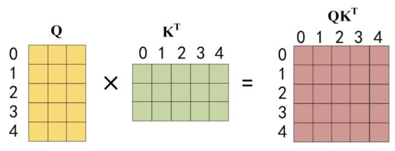 fig-21