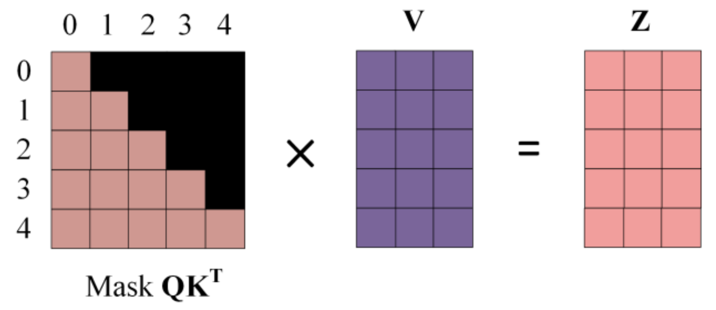 fig-23