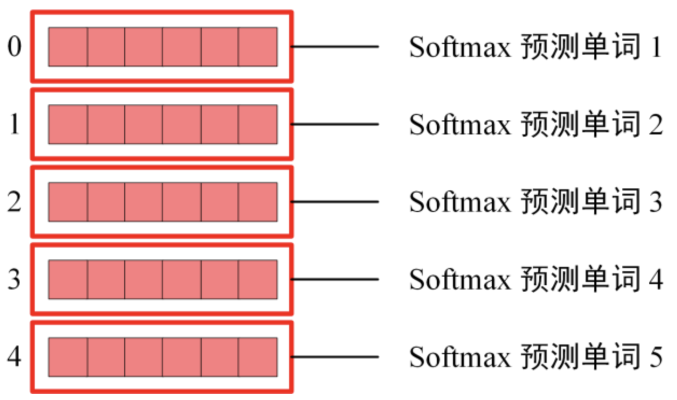 fig-25