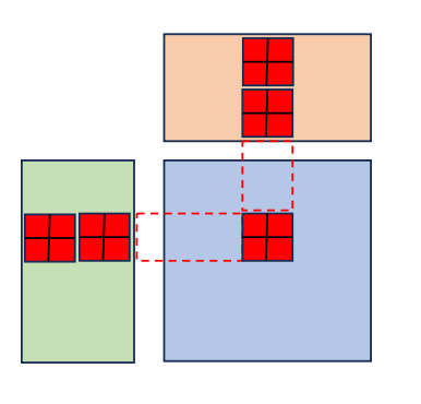 fig-02