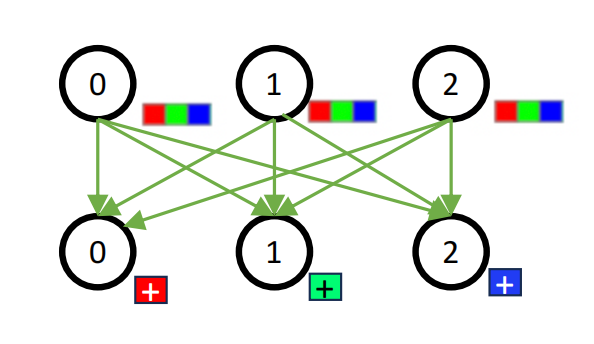 fig-03