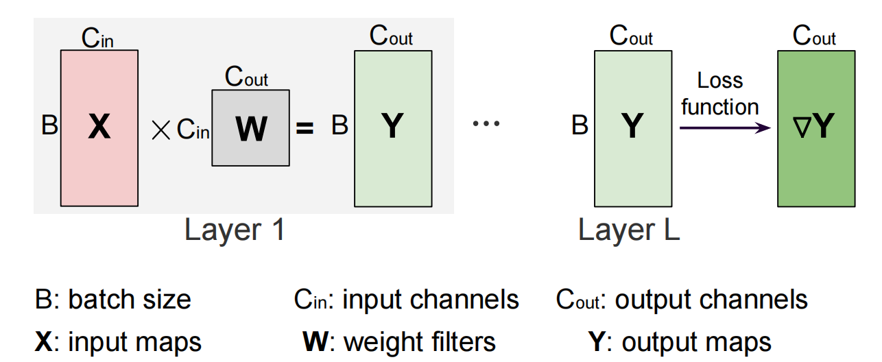 fig-11