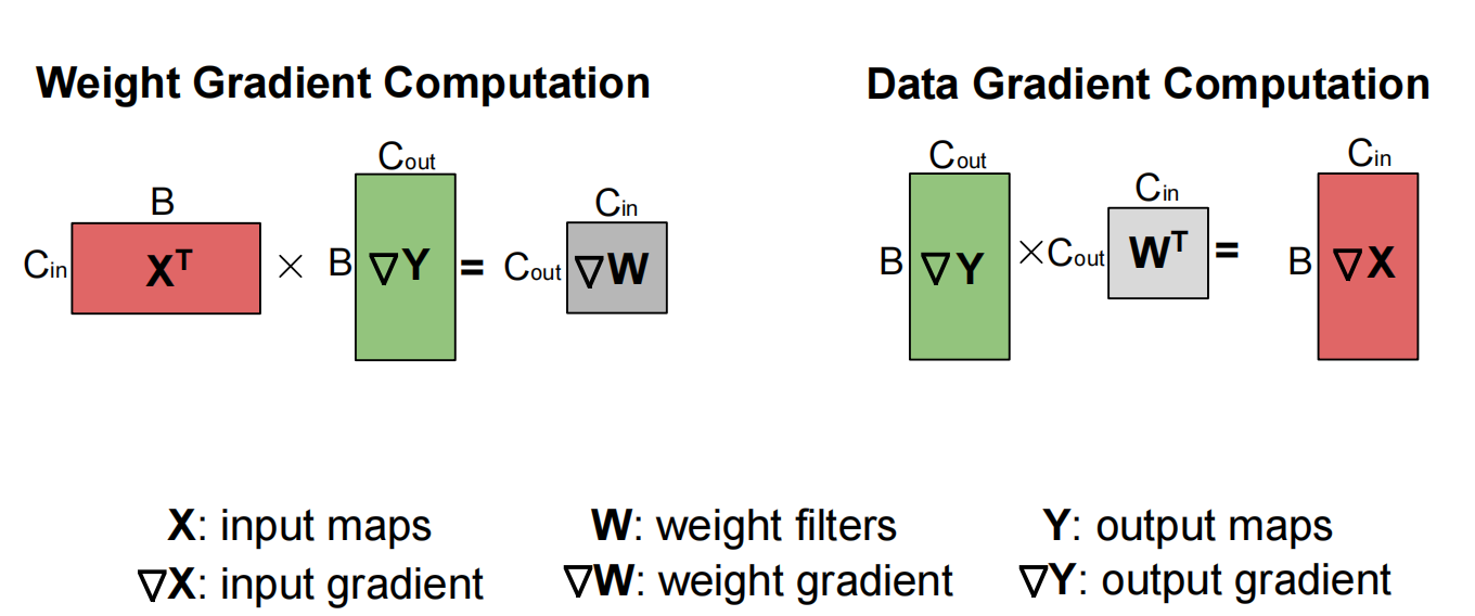 fig-12