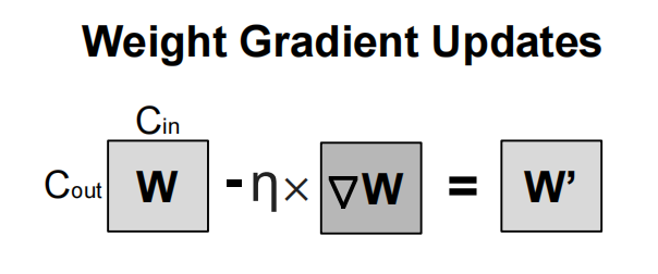 fig-13
