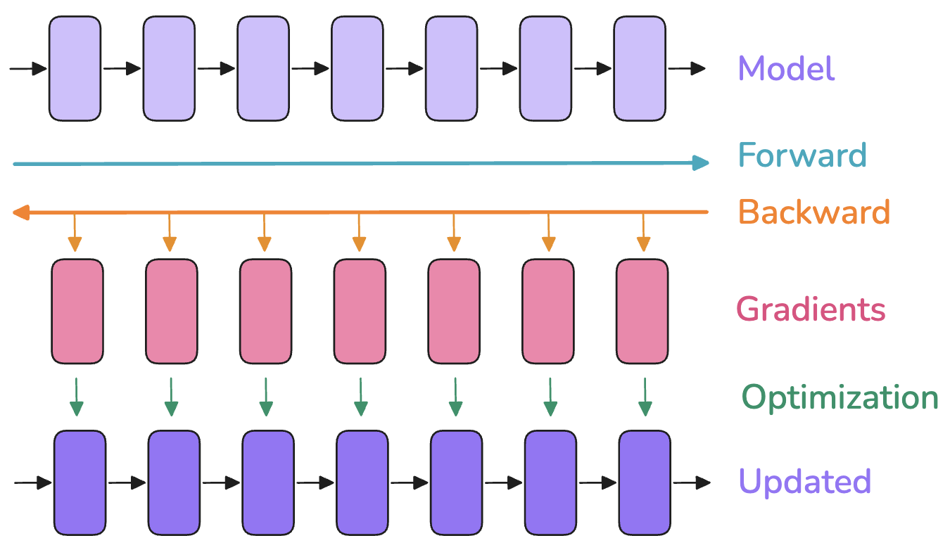 fig-14