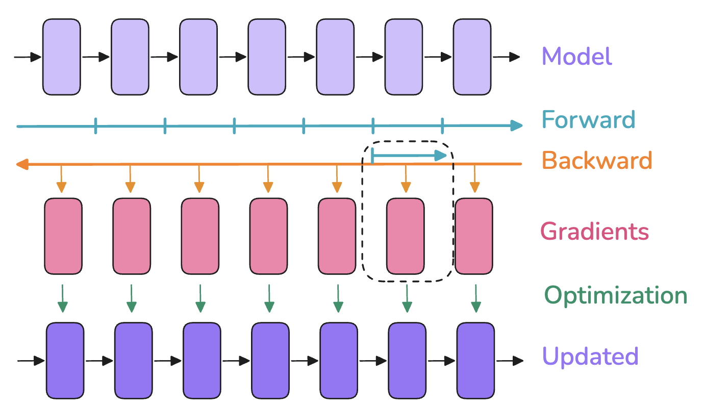 fig-19