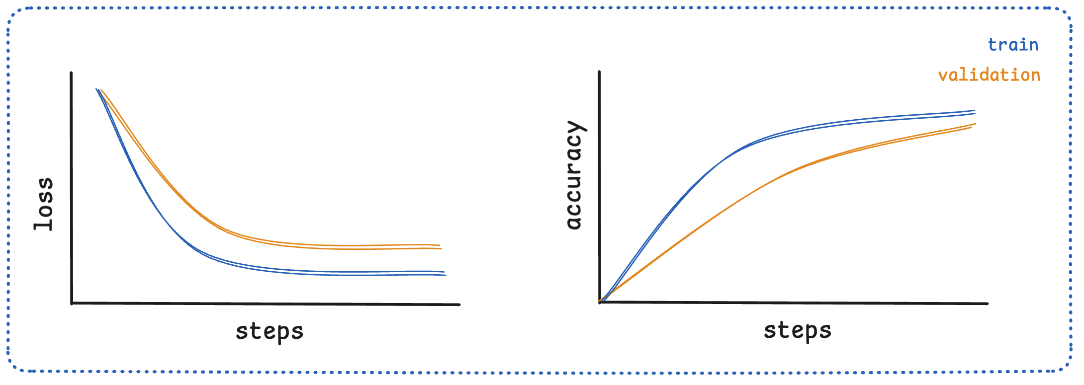 fig-02